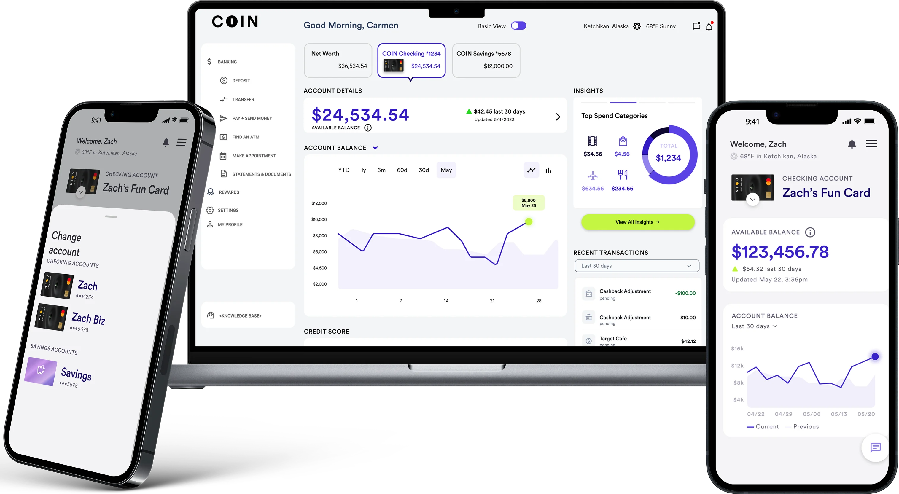 COIN white-label banking product mark
